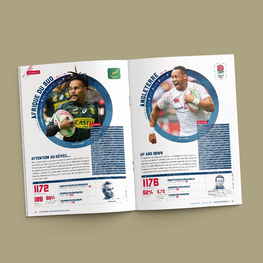 ffr_Programme_ParisSevens2019